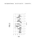 ESTIMATING AND PREDICTING FUEL USAGE WITH SMARTPHONE diagram and image