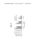 ESTIMATING AND PREDICTING FUEL USAGE WITH SMARTPHONE diagram and image