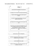 ESTIMATING AND PREDICTING FUEL USAGE WITH SMARTPHONE diagram and image