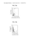 ESTIMATING AND PREDICTING FUEL USAGE WITH SMARTPHONE diagram and image