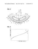 ROTATION POSITION DETECTION DEVICE diagram and image