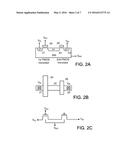 INTEGRATED CAPACITANCE SENSING MODULE AND ASSOCIATED SYSTEM diagram and image