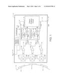 METHODS AND APPARATUS FOR ERROR DETECTION IN A MAGNETIC FIELD SENSOR diagram and image