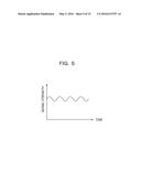 METHOD OF MEASURING CHARACTERISTICS OF CRYSTAL UNIT diagram and image