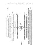 SEMI-AUTOMATED SAMPLING SYSTEM FOR ASEPTIC SAMPLING diagram and image