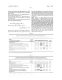 Method for Extending the Time Between Out-of-Service, In-Tank Inspections     Using Ultrasonic Sensor diagram and image