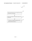 Non-Invasive Wine Taint Detector diagram and image