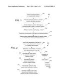 Methods and Apparatus for Determination of Halohydrocarbons diagram and image