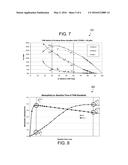 Methods and Apparatus for Determination of Halohydrocarbons diagram and image