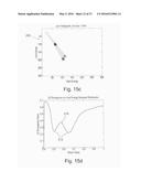 METHOD OF, AND APPARATUS FOR, MATERIAL CLASSIFICATION IN MULTI-ENERGY     IMAGE DATA diagram and image