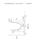 MEASUREMENT OF SMALL FEATURES USING XRF diagram and image