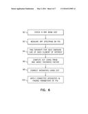 MEASUREMENT OF SMALL FEATURES USING XRF diagram and image