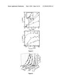 PARTICLE SIZE DISTRIBUTION MEASUREMENTS OF PARTICLES AND DROPLETS USING     OPTICAL GEL ELECTROPHORESIS diagram and image