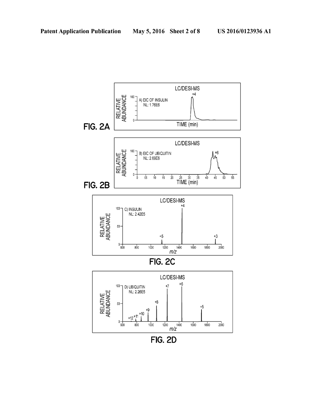 Versatile Ambient Ionization-Based Interface for LC/MS - diagram, schematic, and image 03