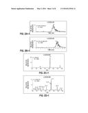 Versatile Ambient Ionization-Based Interface for LC/MS diagram and image