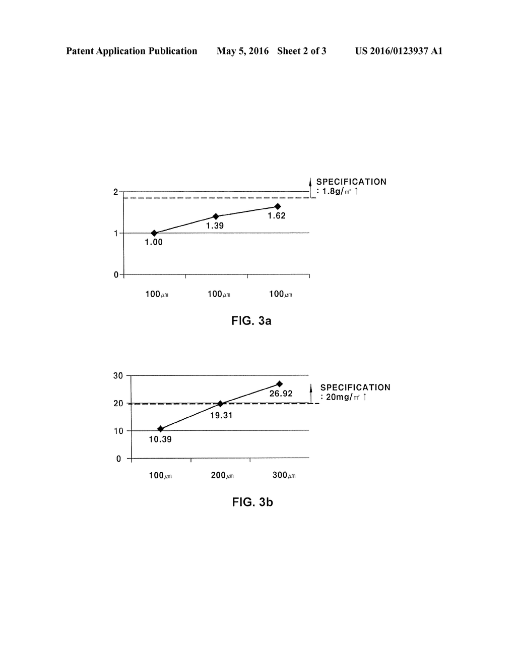 METHOD FOR EVALUATING PRETREATMENT OF COAT MATERIAL ON MICRO-PORE OF     AUTOMOBILE BODY PANELS - diagram, schematic, and image 03