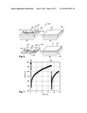 Ammonia Nanosensors, and Environmental Control System diagram and image