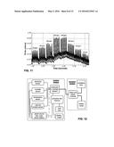 Ammonia Nanosensors, and Environmental Control System diagram and image