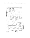 Ammonia Nanosensors, and Environmental Control System diagram and image