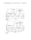 Ammonia Nanosensors, and Environmental Control System diagram and image