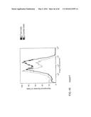 METHODS AND MATERIALS USING SIGNALING PROBES diagram and image