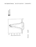 METHODS AND MATERIALS USING SIGNALING PROBES diagram and image