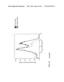 METHODS AND MATERIALS USING SIGNALING PROBES diagram and image