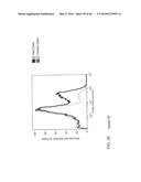 METHODS AND MATERIALS USING SIGNALING PROBES diagram and image