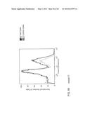 METHODS AND MATERIALS USING SIGNALING PROBES diagram and image