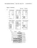 AIDING ASSESSMENT OF PROGNOSIS IN INFLAMMATORY DISEASE diagram and image