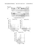 AIDING ASSESSMENT OF PROGNOSIS IN INFLAMMATORY DISEASE diagram and image