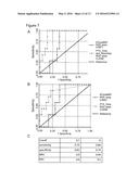 AIDING ASSESSMENT OF PROGNOSIS IN INFLAMMATORY DISEASE diagram and image