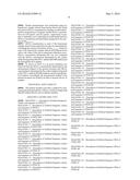 METHOD FOR MEASURING GLYCATED HEMOGLOBIN diagram and image