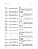 METHOD FOR MEASURING GLYCATED HEMOGLOBIN diagram and image