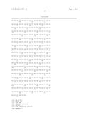 METHOD FOR MEASURING GLYCATED HEMOGLOBIN diagram and image