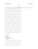 METHOD FOR MEASURING GLYCATED HEMOGLOBIN diagram and image