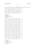 METHOD FOR MEASURING GLYCATED HEMOGLOBIN diagram and image