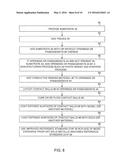 Reduced Cost Package Device Simulator, Manufacturing Method and Method of     Use diagram and image