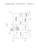 SIGNAL PROCESSING SYSTEM, SIGNAL PROCESSING METHOD, AND SIGNAL PROCESSING     PROGRAM diagram and image