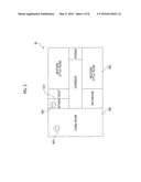 SIGNAL PROCESSING SYSTEM, SIGNAL PROCESSING METHOD, AND SIGNAL PROCESSING     PROGRAM diagram and image