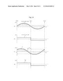 LEAKAGE CURRENT CALCULATION DEVICE AND METHOD FOR CALCULATING LEAKAGE     CURRENT diagram and image