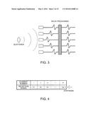 ULTRASONIC MEASUREMENT APPARATUS, ULTRASONIC DIAGNOSTIC APPARATUS, AND     ULTRASONIC MEASUREMENT METHOD diagram and image