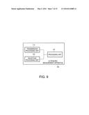 ULTRASONIC MEASUREMENT APPARATUS, ULTRASONIC DIAGNOSTIC APPARATUS, AND     ULTRASONIC MEASUREMENT METHOD diagram and image