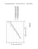 ULTRASONIC MEASUREMENT APPARATUS, ULTRASONIC DIAGNOSTIC APPARATUS, AND     ULTRASONIC MEASUREMENT METHOD diagram and image