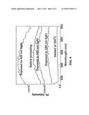 RADIATION DETECTOR FOR IMAGING APPLICATIONS WITH STABILIZED LIGHT OUTPUT diagram and image