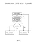 APPARATUS AND METHOD FOR SIMULTANEOUSLY OBTAINING QUANTITATIVE     MEASUREMENTS OF FORMATION RESISTIVITY AND PERMITTIVITY IN BOTH WATER AND     OIL BASED MUD diagram and image