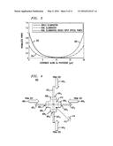 SEMICONDUCTOR-BASED PHOTODETECTOR HAVING MULTIPLE OPTICAL FEEDS FOR     COUPLING LIGHT INTO AN ACTIVE AREA THEREOF diagram and image