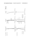 WIDE ANGLE ZOOM LENS diagram and image