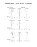 ZOOM LENS AND IMAGING APPARATUS diagram and image