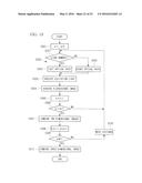 MICROSCOPE AND MICROSCOPE IMAGE ACQUISITION METHOD diagram and image